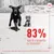 Royal Canin Puppy Immunity & Digestion Supplement  Kauwsnacks