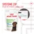 ROYAL CANIN Immunity & Digestion Chews Puppy Supplements, 40 pièces, système zip pour refermer l’emballage, 83 % of owners are satisfied* visible sur le sachet.