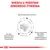 Wiedza u podstaw zdrowego żywienia. Ograniczony poziom fosforu, omułek nowozelandzki, glukozamina i chondroityna, kwasy tłuszczowe EPA+DHA, kompleks przeciwutleniaczy.