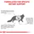 Formulated for specific dietary support: highlights issues with protein intolerance, copper accumulation, free radicals, impaired nutrient metabolism and appetite in cats with liver problems.