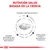 Nutrición salud basada en la ciencia. Contenido moderado de fósforo, complejo antioxidante con licopeno y beta-caroteno, ácidos grasos omega-3, glucosamina y condroitina.