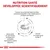 NUTRITION SANTÉ DÉVELOPPÉE SCIENTIFIQUEMENT. Sources de protéines sélectionnées, association de nutriments contrôlée pour la santé digestive, enrichi en acides gras oméga 3.