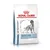 Sac de croquettes Royal Canin Veterinary Skin Care pour chien, texte visible : VETERINARY, SKIN CARE, image d’un chien sur l’emballage. Sac de croquettes Royal Canin Veterinary Skin Care pour chien, texte visible : VETERINARY, SKIN CARE, image d’un chien sur l’emballage.