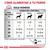 Tabla de raciones diarias de comida húmeda para perros según peso (5–40 kg) y condición corporal: delgado, normal o sobrepeso. Energía metabolizable: 1603 kcal/kg. Añadir agua.