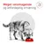 Royal Canin Veterinary Canine Glycobalance