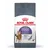 Confezione Royal Canin Care Appetite Control per gatti, testo visibile: 'Helps control begging', 'Proven results', 'Over 90% of owners reported controlled begging in 4 weeks'.