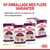 Royal Canin Sensory kattefoder, ny emballage med tre varianter: Smell x4, Taste x4, Feel x4. Indeholder alle tre varianter for en fuld sanseoplevelse. 12 x 85 g poser.