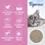 Tigerino Premium. Argile naturelle bentonite, ultra absorbant & efficace, très peu poussiéreuse, agglomération immédiate, absorbe rapidement les odeurs, senteur talc pour bébé.
