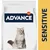 Опаковка с котешка храна Advance affinity, изображение на дългокосместа сива котка, видимо изписано SENSITIVE отдясно.