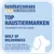 hundkatzemaus Das Haustiermagazin: Top Haustiermarken Trockenfutter für Hunde, Wolf of Wilderness. Umfrage unter Haustierbesitzern, gültig bis 09.2026. hundkatzemaus Das Haustiermagazin: Top Haustiermarken Trockenfutter für Hunde, Wolf of Wilderness. Umfrage unter Haustierbesitzern, gültig bis 09.2026.