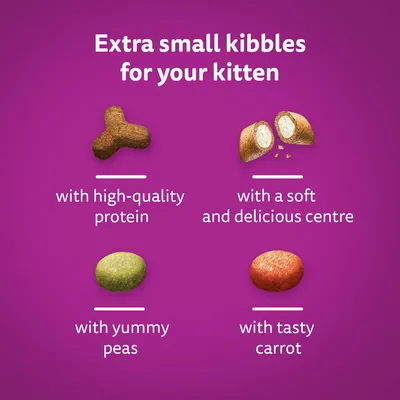 Engelse tekst: Extra small kibbles for your kitten. Met high-quality protein, met een zachte en heerlijke vulling, met lekkere erwten, met smakelijke wortel.