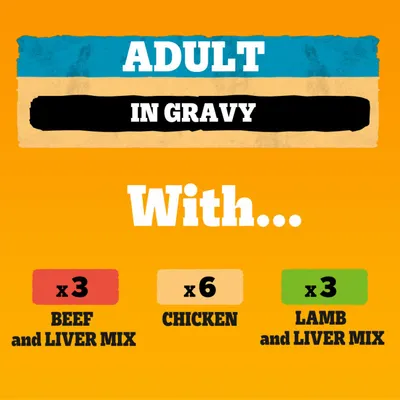 Pedigree Adult Selection Multipack 12 x 400g - Meat Selection in Gravy (Chicken, Lamb & Beef) Pedigree Adult Selection Multipack 12 x 400g - Meat Selection in Gravy (Chicken, Lamb & Beef)