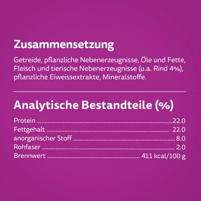 Zusammensetzung: Getreide, pflanzliche Nebenerzeugnisse, Öle und Fette, Fleisch und tierische Nebenerzeugnisse (u.a. Rind 4%), pflanzliche Eiweissextrakte, Mineralstoffe. Analytische Bestandteile: Protein 22%, Fettgehalt 22%, anorganischer Stoff 8%, Rohfaser 2%, Brennwert 411 kcal/100 g.