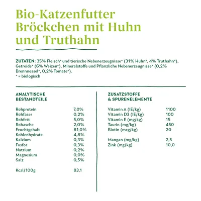 Bio-Katzenfutter Bröckchen mit Huhn und Truthahn. Zutaten: 35% Fleisch, Getreide, Mineralstoffe. Analytische Bestandteile: Rohprotein 7%, Feuchtigkeit 81%. Zusatzstoffe: Vitamin A 1100 IE/kg.