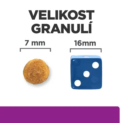 Velikost granulí: kulatá granule 7 mm vedle modré kostky 16 mm pro porovnání velikosti.
