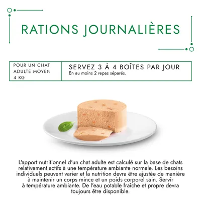 Rations journalières pour un chat adulte moyen 4 kg : servez 3 à 4 boîtes par jour en au moins 2 repas séparés. Conseils : eau potable fraîche toujours disponible.