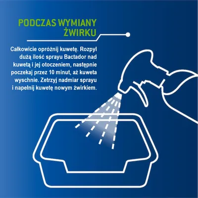 PODCZAS WYMIANY ŻWIRKU. Całkowicie opróżnij kuwetę. Rozpyl dużą ilość sprayu Bactador nad kuwetą i jej otoczeniem, poczekaj 10 minut, aż wyschnie. Zetrzyj nadmiar sprayu i wsyp nowy żwirek.