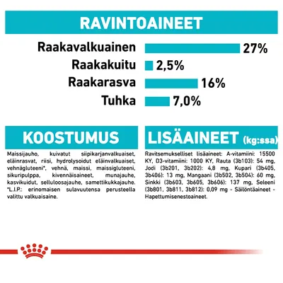Ravintoaineet: raakavalkuainen 27 %, raakakuitu 2,5 %, raakarasva 16 %, tuhka 7 %. Koostumus ja lisäaineet lueteltu, mm. maissijauho, siipikarjanvalkuaiset, vitamiinit ja kivennäisaineet.