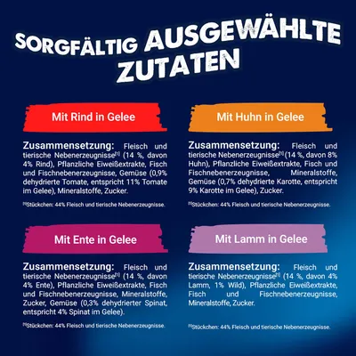 Sparpaket Felix "Sensations" Pouches 48 x 85 g - Geschmacksvielfalt vom Land in Gelee Sparpaket Felix "Sensations" Pouches 48 x 85 g - Geschmacksvielfalt vom Land in Gelee