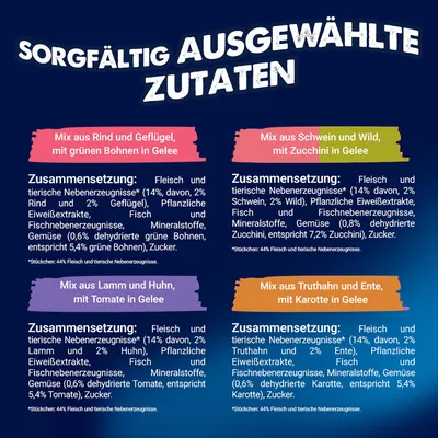 Felix "Doppelt lecker - So gut wie es aussieht" Katzen Nassfutter 24 x 85 g - Rind & Geflügel, Lamm & Huhn, Truthahn & Ente, Schwein & Wild mit Gemüse Felix "Doppelt lecker - So gut wie es aussieht" Katzen Nassfutter 24 x 85 g - Rind & Geflügel, Lamm & Huhn, Truthahn & Ente, Schwein & Wild mit Gemüse