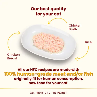 Image showing chicken breast, chicken broth and rice as main ingredients. Text states HFC recipes use 100% human-grade meat and/or fish originally fit for human consumption.