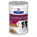 Hill's Prescription Diet i/d Digestive Care - kana