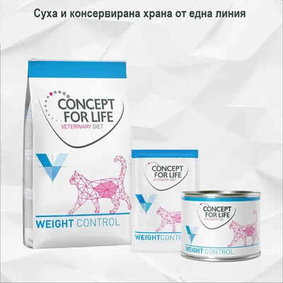 CONCEPT FOR LIFE VETERINARY DIET WEIGHT CONTROL суха и мокра храна, опаковки с изображение на котка.
