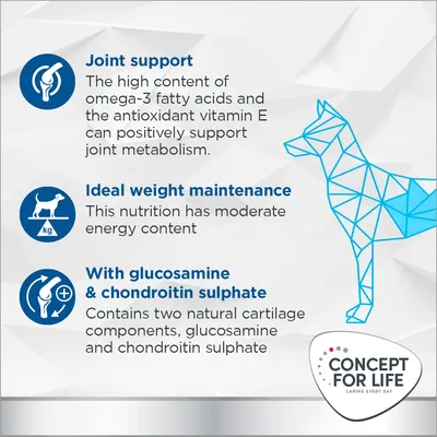 Testo in inglese: Joint support, Ideal weight maintenance, With glucosamine & chondroitin sulphate. Logo Concept for Life. Immagine stilizzata di cane blu.