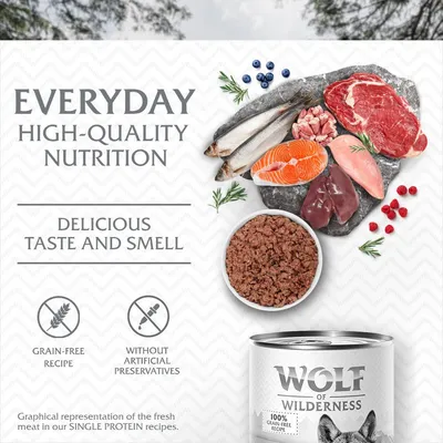 Wolf of Wilderness. EVERYDAY HIGH-QUALITY NUTRITION, DELICIOUS TASTE AND SMELL, GRAIN-FREE RECIPE, WITHOUT ARTIFICIAL PRESERVATIVES. Zobrazené mäso, ryby, ovocie a konzerva.