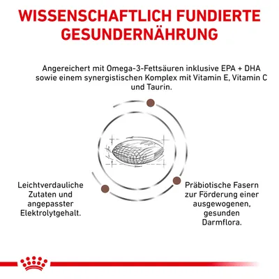 Wissenschaftlich fundierte Gesunderhaltung: Omega-3-Fettsäuren, Vitamine E und C, Taurin. Leicht verdauliche Zutaten, angepasster Elektrolytgehalt, präbiotische Fasern für gesunde Darmflora.