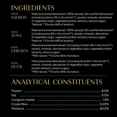 Ingredients: meat and animal derivatives with salmon, tuna, chicken or duck, cereals, minerals, vegetable protein extracts, sugars. Analytical values: protein 8%, fat 5%, moisture 83%.