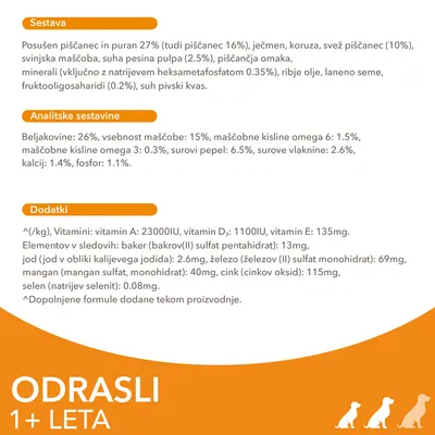 Sestava: piščanec, puran 27 %, ječmen, koruza, svež piščanec 10 %, svinjska maščoba. Analitske sestavine: beljakovine 26 %, maščobe 15 %. Dodani vitamini in minerali. Odrasli 1+ leta.