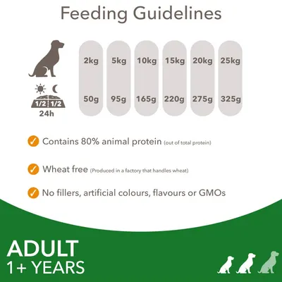 Feeding guide: 2kg-50g, 5kg-95g, 10kg-165g, 15kg-220g, 20kg-275g, 25kg-325g daily. Contains 80% animal protein, wheat free, no fillers, artificial colours, flavours or GMOs. Adult 1+ years.