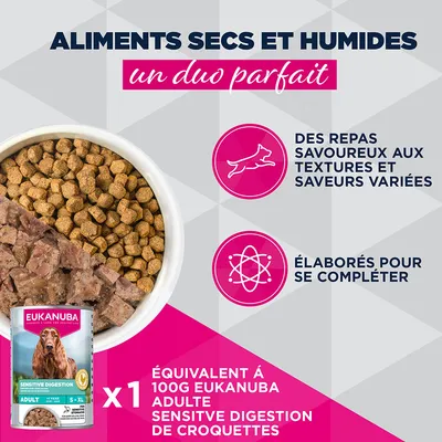 Eukanuba Special Care Adulte Digestion Sensible