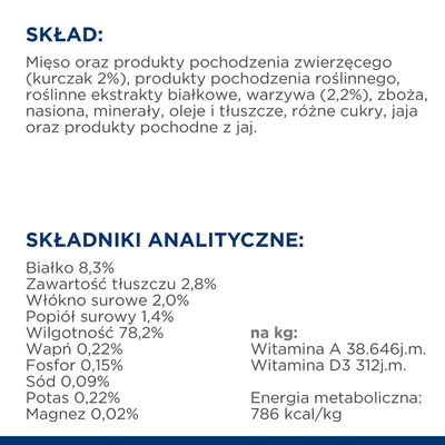 Skład: mięso, kurczak 2%, warzywa 2,2%, zboża, oleje, cukry, jaja. Składniki analityczne: białko 8,3%, tłuszcz 2,8%, włókno 2%, wilgotność 78,2%, energia 786 kcal/kg.