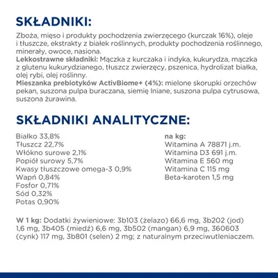 Składniki: zboża, mięso (kurczak 16%), oleje, ekstrakty roślinne, owoce, nasiona. Składniki analityczne: białko 33,8%, tłuszcz 22,7%, witamina A 78871 j.m., E 560 mg, C 115 mg.