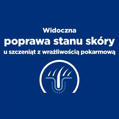 Widoczna poprawa stanu skóry u szczeniąt z wrażliwością pokarmową – tekst na niebieskim tle z ikoną skóry. Widoczna poprawa stanu skóry u szczeniąt z wrażliwością pokarmową – tekst na niebieskim tle z ikoną skóry.