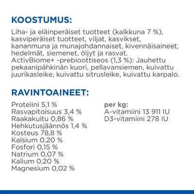 Koostumus: kalkkuna 7 %, kasvi- ja eläinperäiset tuotteet, viljat, kasvikset, kananmunat, siemenet, öljyt. Ravintoarvot: proteiini 5,1 %, rasva 3,4 %, kosteus 78,8 %, A-vitamiini 13 911 IU/kg.