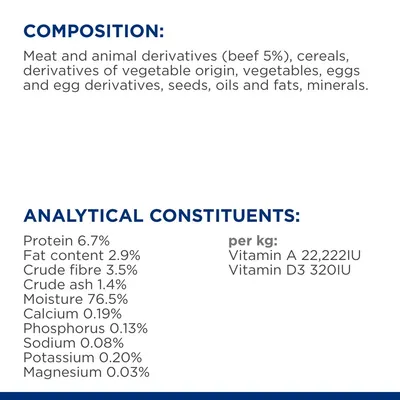 Összetétel és analitikai összetevők angolul: hús és állati származékok (marha 5%), gabonafélék, zöldségek, tojás, magvak, olajok, ásványi anyagok. Fehérje 6,7%, zsír 2,9%, nedvesség 76,5%.