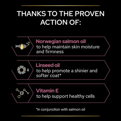 Norwegian salmon oil to help maintain skin moisture and firmness, linseed oil to help promote a shinier and softer coat, vitamin E to help support healthy cells. *In conjunction with salmon oil.