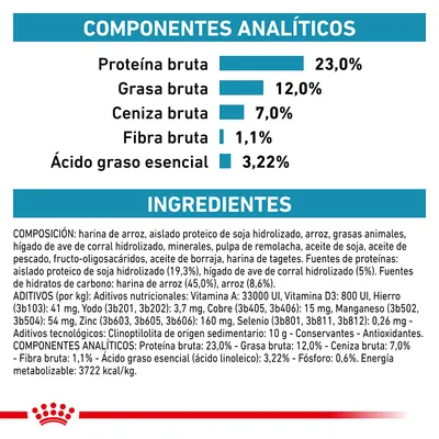 Componentes analíticos: proteína bruta 23 %, grasa bruta 12 %, ceniza bruta 7 %, fibra bruta 1,1 %, ácido graso esencial 3,22 %. Ingredientes y aditivos detallados en texto visible.