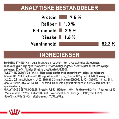 Royal Canin Veterinary Feline Gastrointestinal Moderate Calorie i saus
