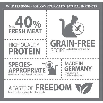 Wild Freedom Adult "Green Lands" Lamb - Grainfree