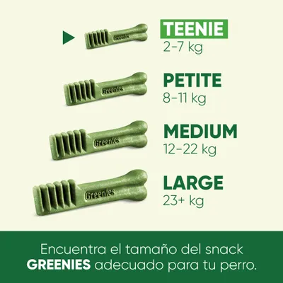 Tabla de tamaños de snacks Greenies: Teenie 2–7 kg, Petite 8–11 kg, Medium 12–22 kg, Large 23+ kg. Encuentra el tamaño adecuado para tu perro.