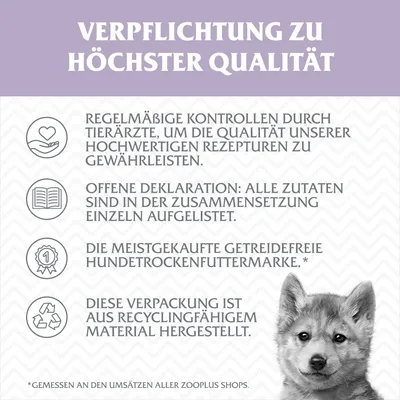 Verpflichtung zu höchster Qualität: regelmäßige Kontrollen durch Tierärzte, offene Deklaration der Zutaten, meistgekaufte getreidefreie Hundetrockenfuttermarke, Verpackung aus recycelbarem Material.