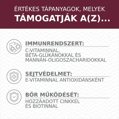 Értékes tápanyagok: immunrendszert C-vitaminnal, béta-glükánokkal és mannán-oligoszacharidokkal; sejtvédelmet E-vitaminnal; bőr működését cinkkel és biotinnal támogatják.
