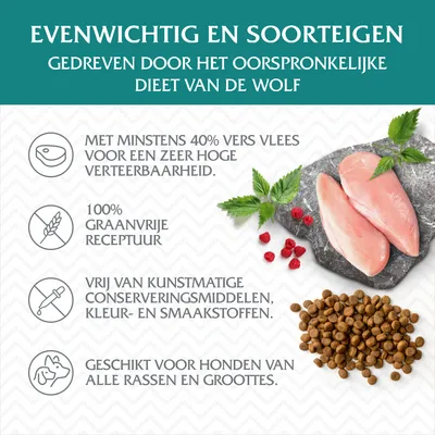 Evenwichtig en soortspecifiek hondenvoer: minstens 40% vers vlees, 100% graanvrij, vrij van kunstmatige toevoegingen, geschikt voor alle hondenrassen en groottes.