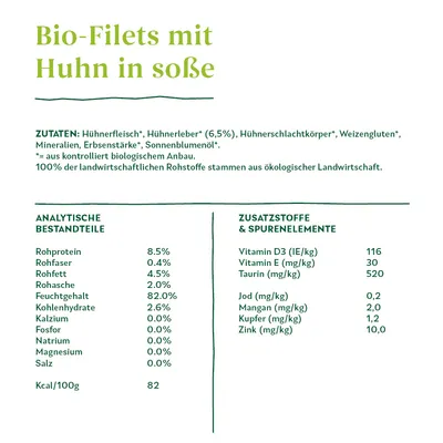 Bio-Filets mit Huhn in Soße. Состав: куриное мясо, куриная печень 6,5 %, куриные субпродукты, пшеничный глютен, минеральные вещества, гороховый крахмал, подсолнечное масло. Белок 8,5 %, жир 4,5 %, зола 2 %, влага 82 %, углеводы 2,6 %. Витамин D3 116 МЕ/кг, витамин E 30 мг/кг, таурин 520 мг/кг.