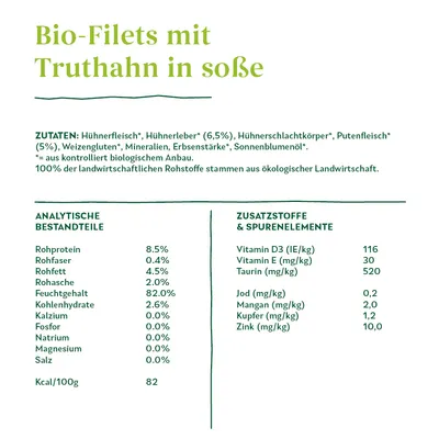 Bio-Filets mit Truthahn in soße. Состав: куриное мясо, печень 6,5 %, индейка 5 %, пшеничный глютен, минералы, крахмал, подсолнечное масло. Анализ: белок 8,5 %, жир 4,5 %, влага 82 %.