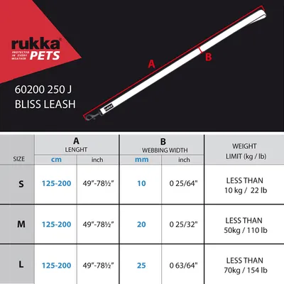 rukka Pets Bliss Leash přehled velikostí: délka 125–200 cm, šířka S 10 mm, M 20 mm, L 25 mm. Hmotnostní limit: S do 10 kg, M do 50 kg, L do 70 kg.
